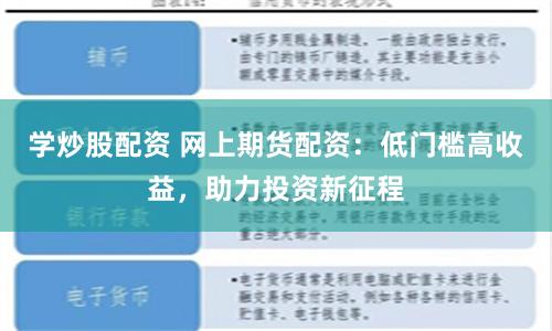 学炒股配资 网上期货配资：低门槛高收益，助力投资新征程