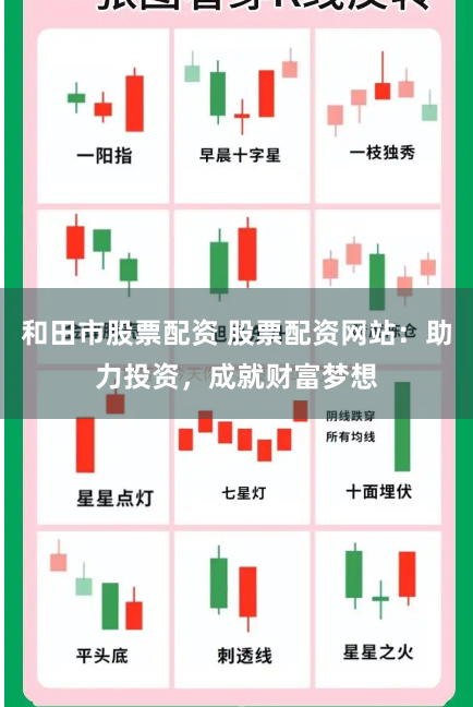 和田市股票配资 股票配资网站：助力投资，成就财富梦想