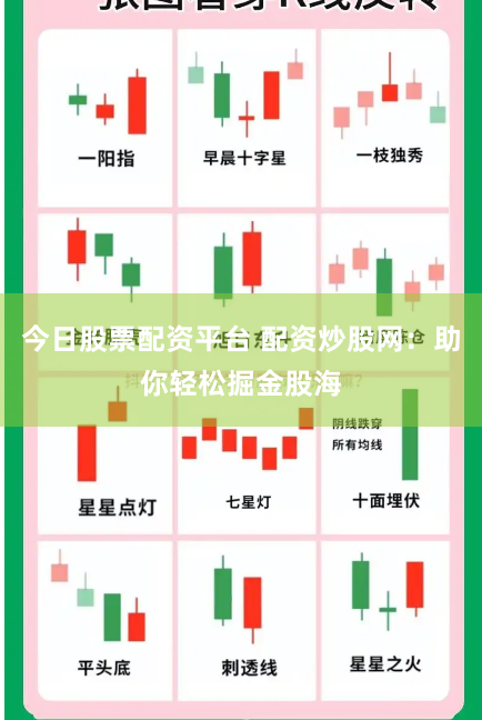 今日股票配资平台 配资炒股网：助你轻松掘金股海