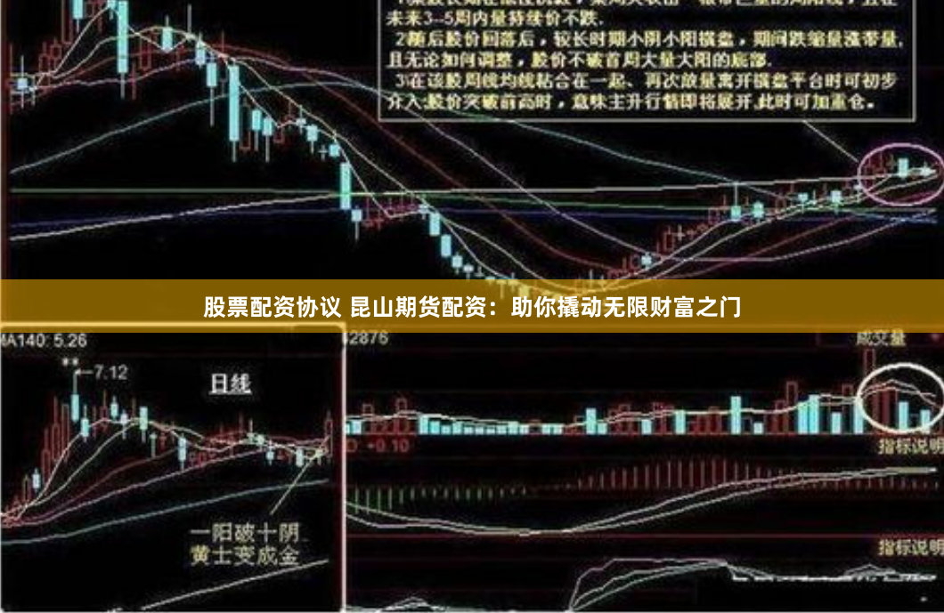 股票配资协议 昆山期货配资：助你撬动无限财富之门