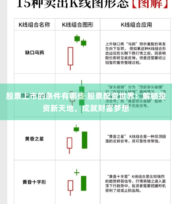 股票上市的条件有哪些 股票配资世界：解锁投资新天地，成就财富梦想