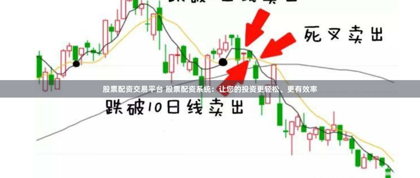 股票配资交易平台 股票配资系统：让您的投资更轻松、更有效率
