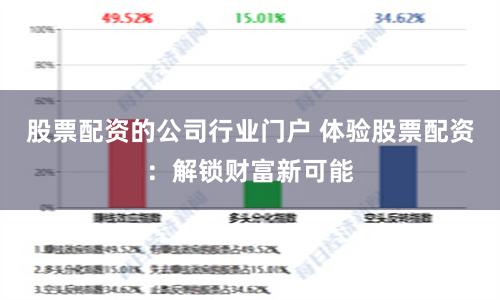 股票配资的公司行业门户 体验股票配资：解锁财富新可能