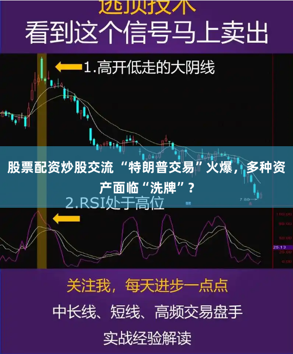 股票配资炒股交流 “特朗普交易”火爆，多种资产面临“洗牌”？