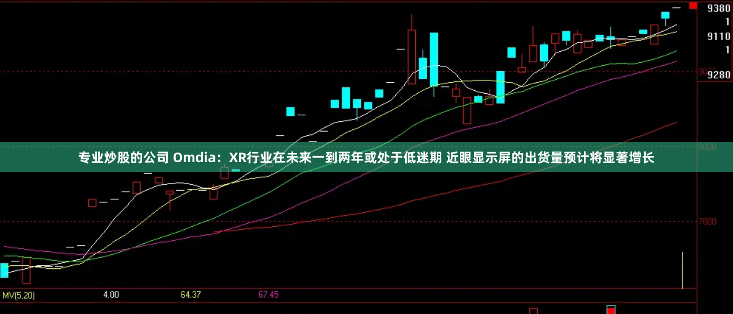专业炒股的公司 Omdia：XR行业在未来一到两年或处于低迷期 近眼显示屏的出货量预计将显著增长