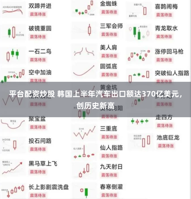 平台配资炒股 韩国上半年汽车出口额达370亿美元，创历史新高