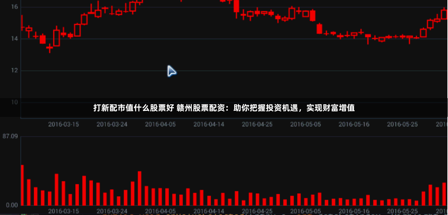 打新配市值什么股票好 赣州股票配资：助你把握投资机遇，实现财富增值