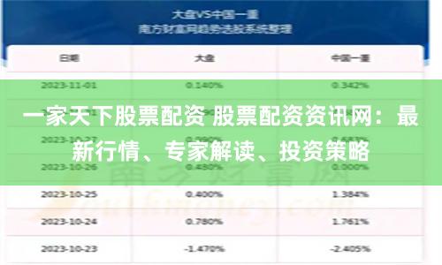 一家天下股票配资 股票配资资讯网：最新行情、专家解读、投资策略