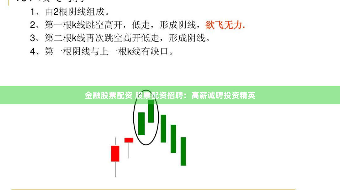 金融股票配资 股票配资招聘：高薪诚聘投资精英