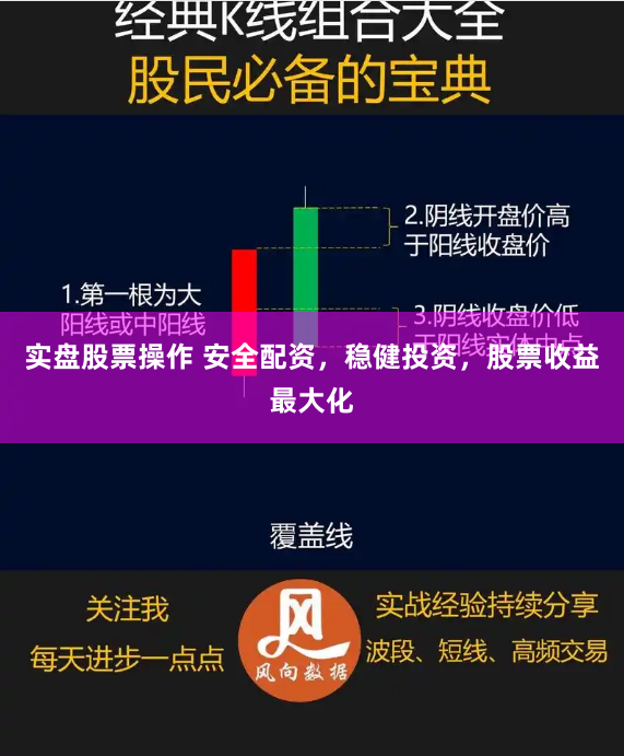实盘股票操作 安全配资,稳健投资,股票收益最大化
