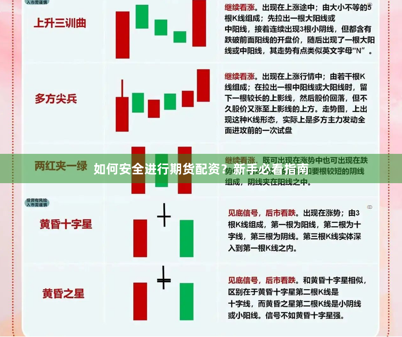 如何安全进行期货配资？新手必看指南