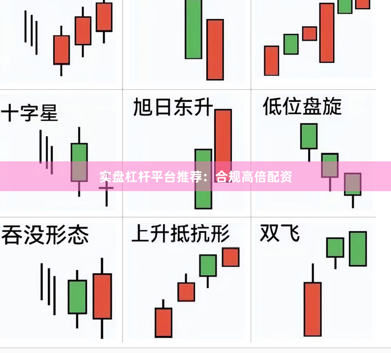 实盘杠杆平台推荐：合规高倍配资