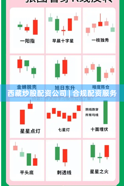 西藏炒股配资公司 | 合规配资服务