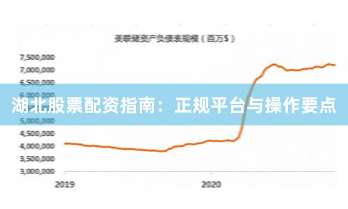 湖北股票配资指南:正规平台与操作要点