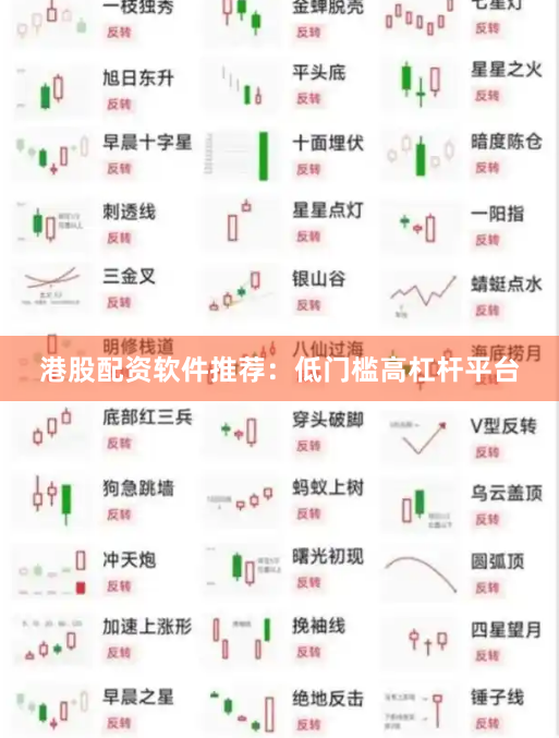 港股配资软件推荐：低门槛高杠杆平台