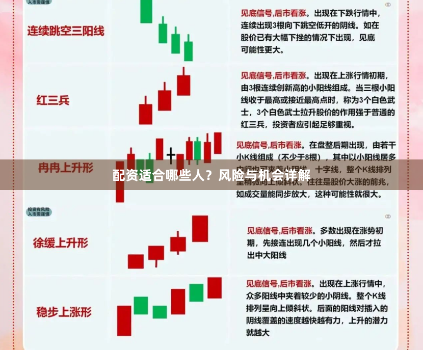 配资适合哪些人？风险与机会详解