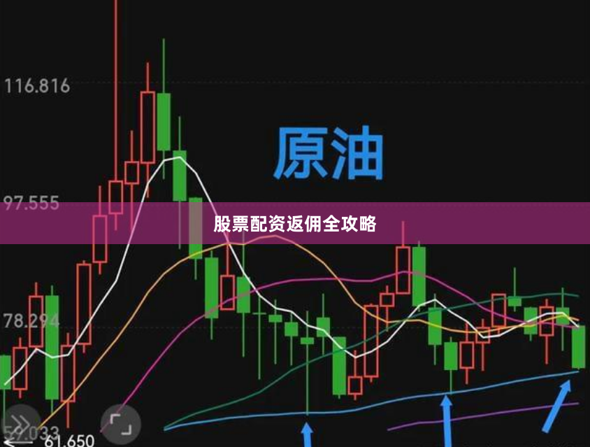 股票配资返佣全攻略