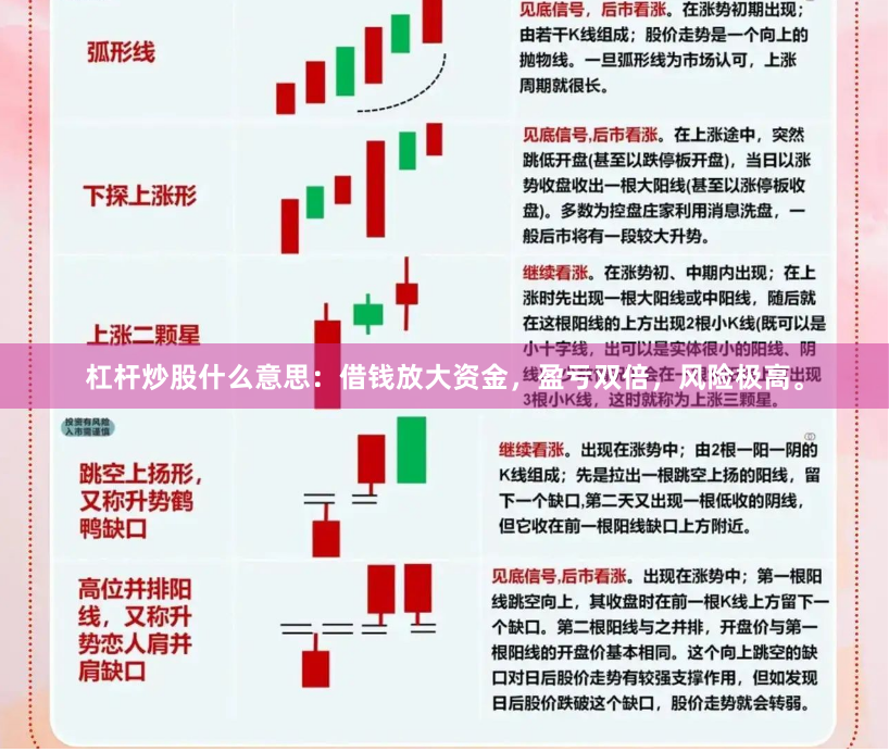 杠杆炒股什么意思：借钱放大资金，盈亏双倍，风险极高。